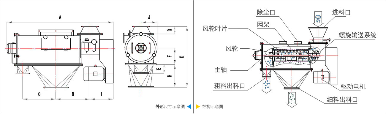 臥式氣流篩設計圖