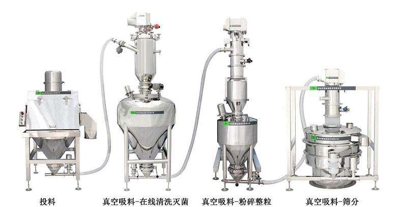 無(wú)塵投料系統