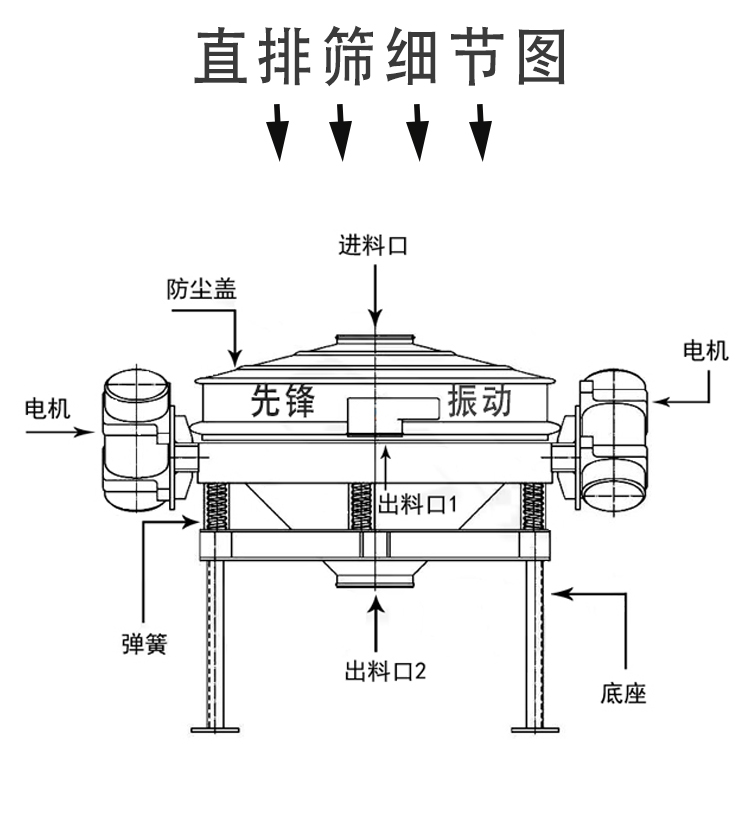 直排篩細節圖.jpg